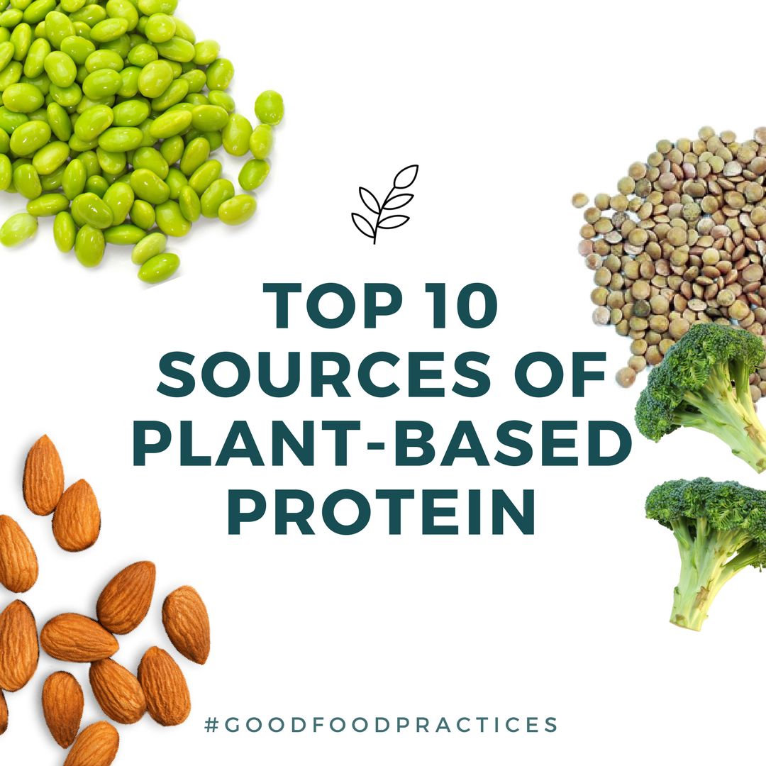 Image result for protein rich plant foods